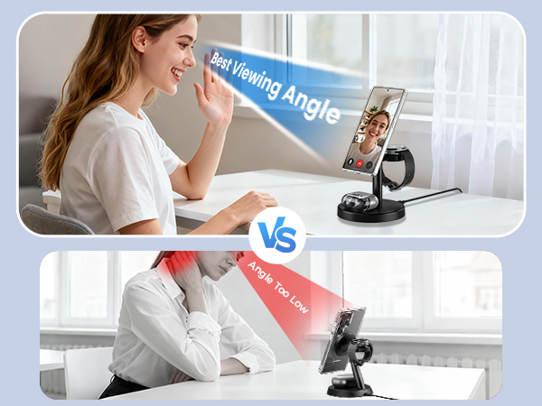 Magnetic Wireless Charger for Samsung, 3 in 1 Super Fast Charging Station Compatible with MagSafe