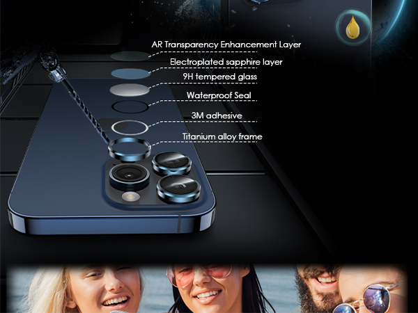  iphone 15 pro max camera protector