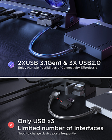 2 USB 3.1 &amp; 3 USB 2.0