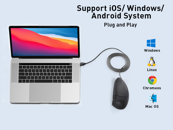 Wired Ergonomic Mouse