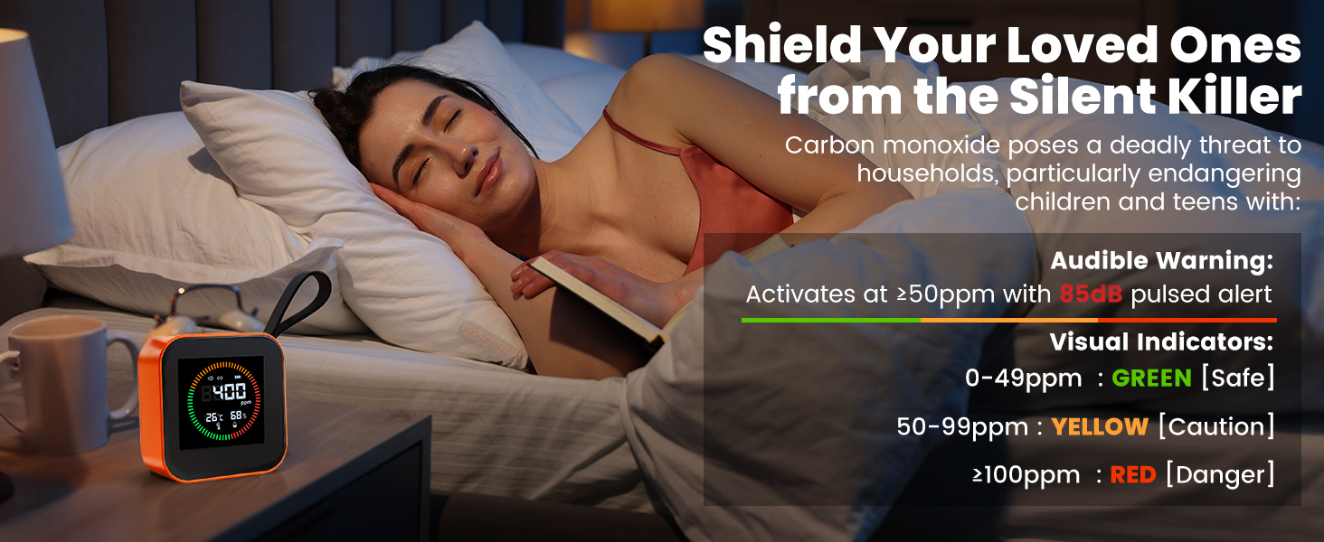 portable CO detector orange 4