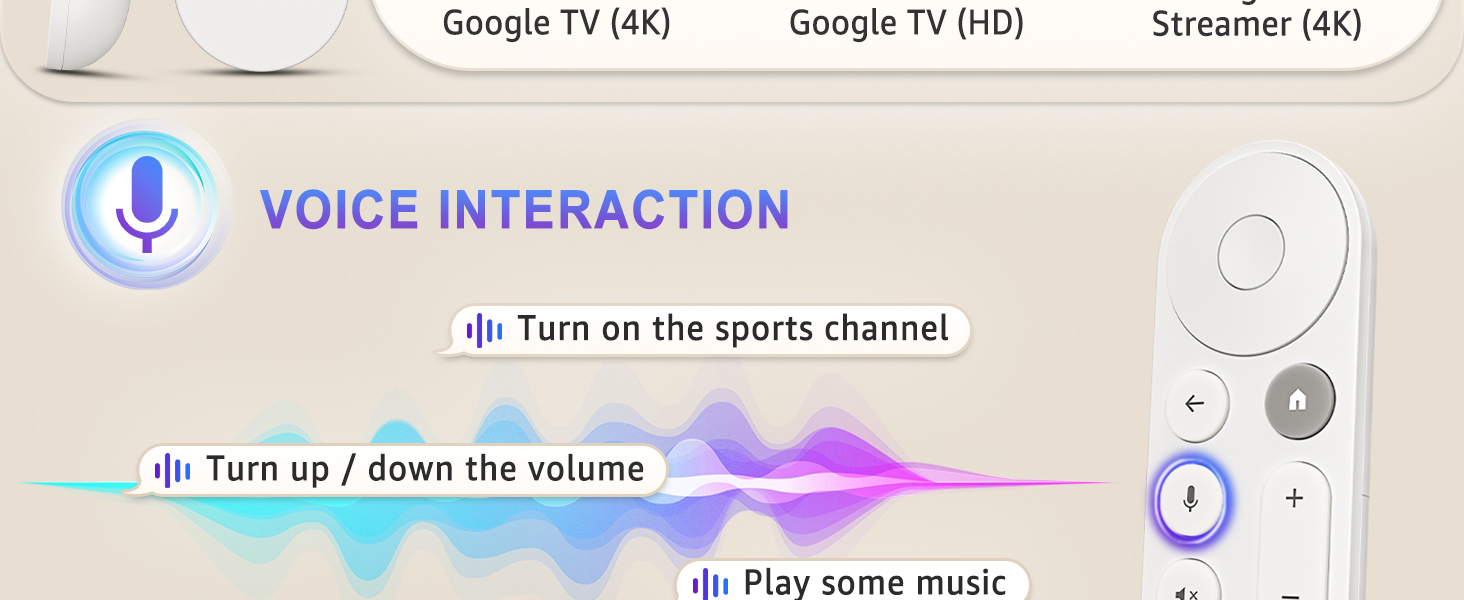 Voice Replacement Remote Control for Chromecast-Google-TV 4K/HD, for Google-TV-Streamer-Remote 4K
