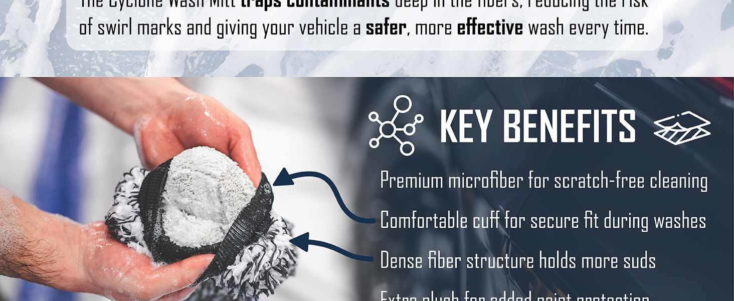cyclone car wash mitt