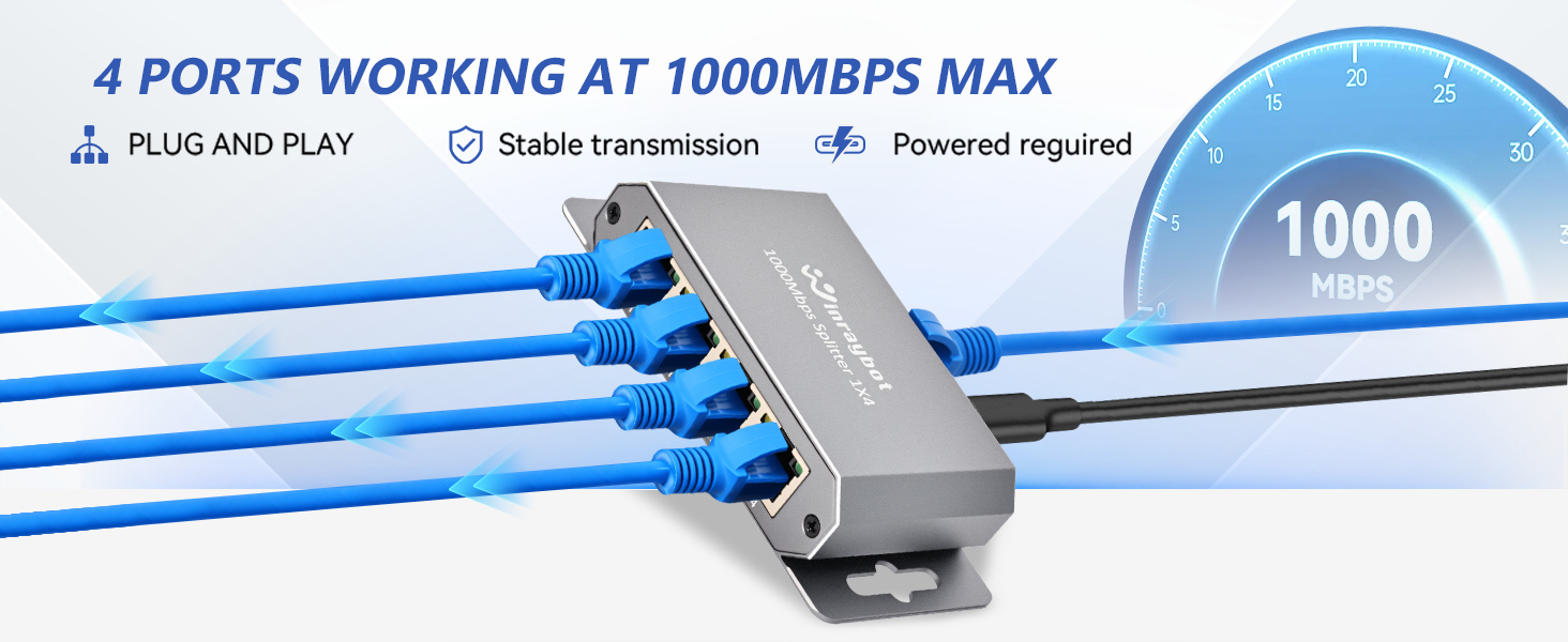 ethernet Splitter 1 to 4