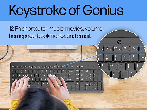 A+ PR - HP 150 Wired Mouse and Keyboard (Elephanta Combo) - B09Y2KDJXY