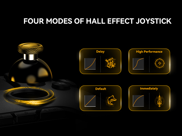 hall effect controller