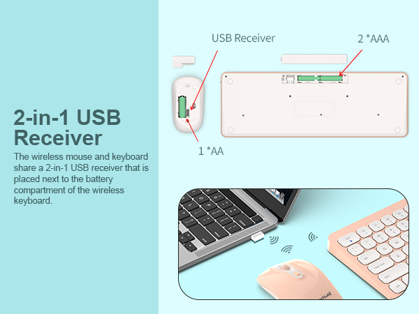 Wireless keyboard and mouse