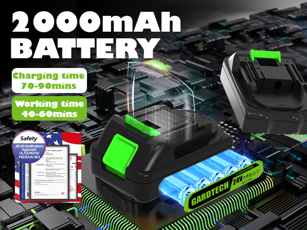 Battery for chainsaw