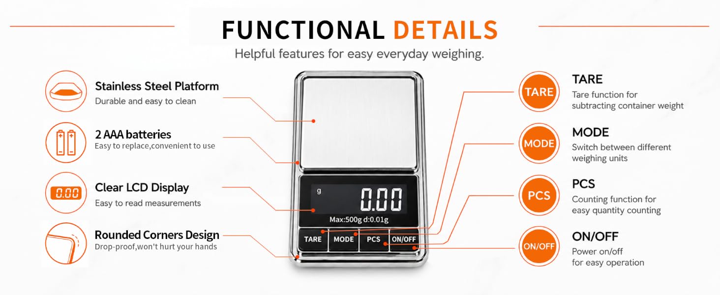 mini scale
