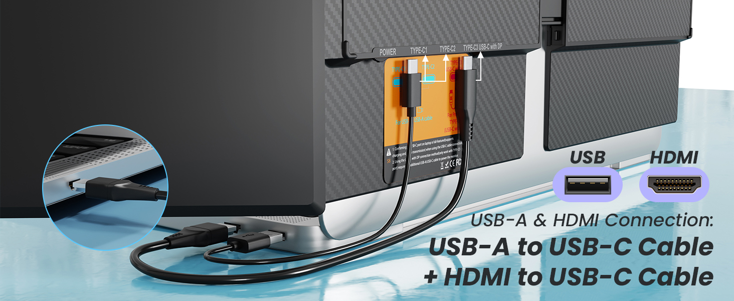 USB-A &amp;amp; HDMI Connection
