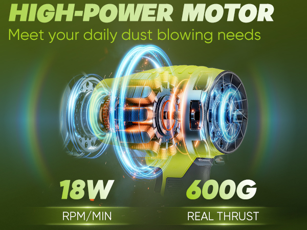 Powerful Performance