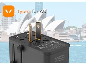 Type I Plug