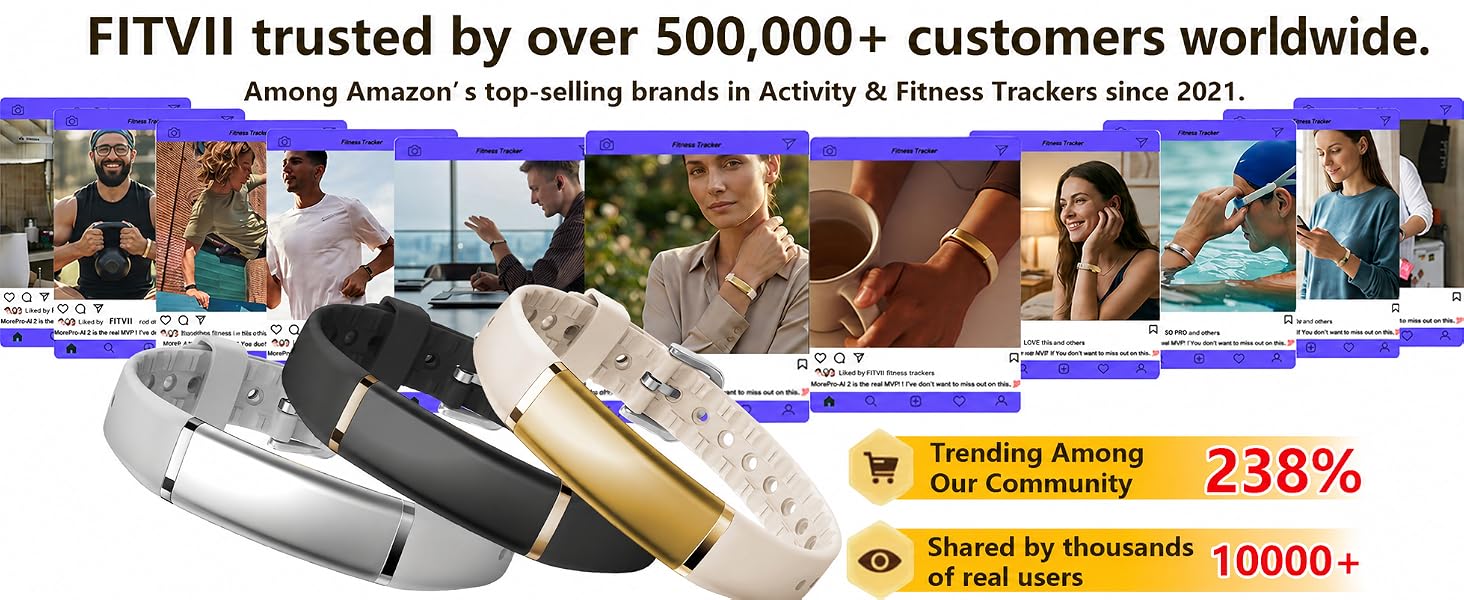 Activity Wristband