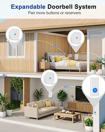 Expandable Doorbell System