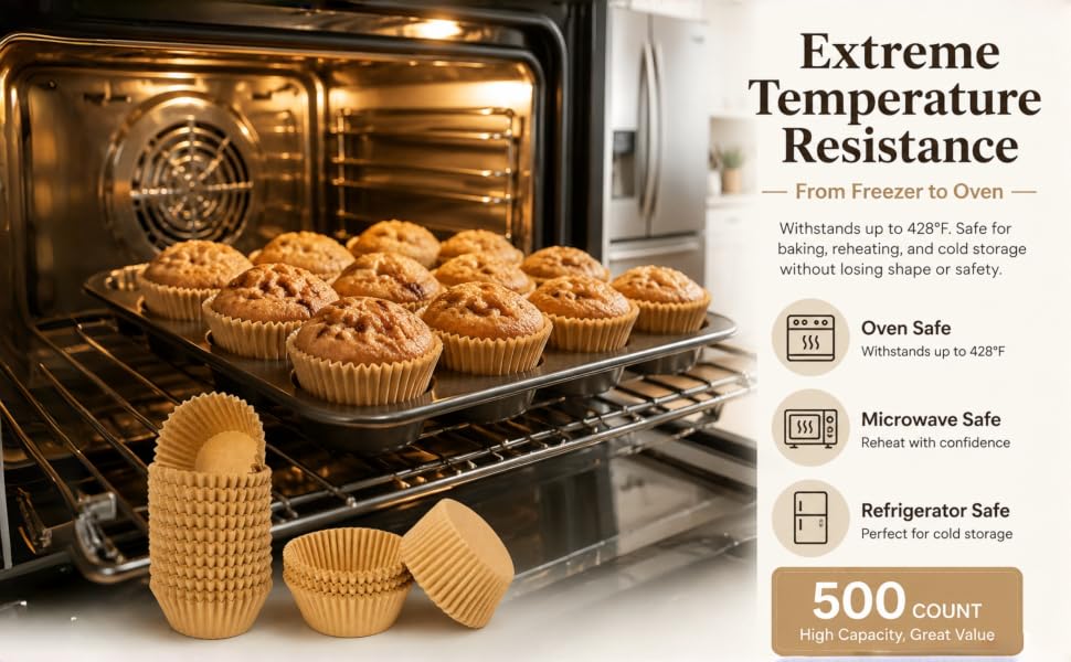 500 Count Mini Cupcake Liners