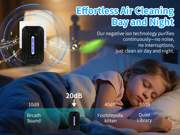 Negative Ion Air Purifier