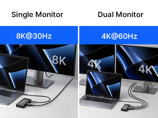 usb c docking station