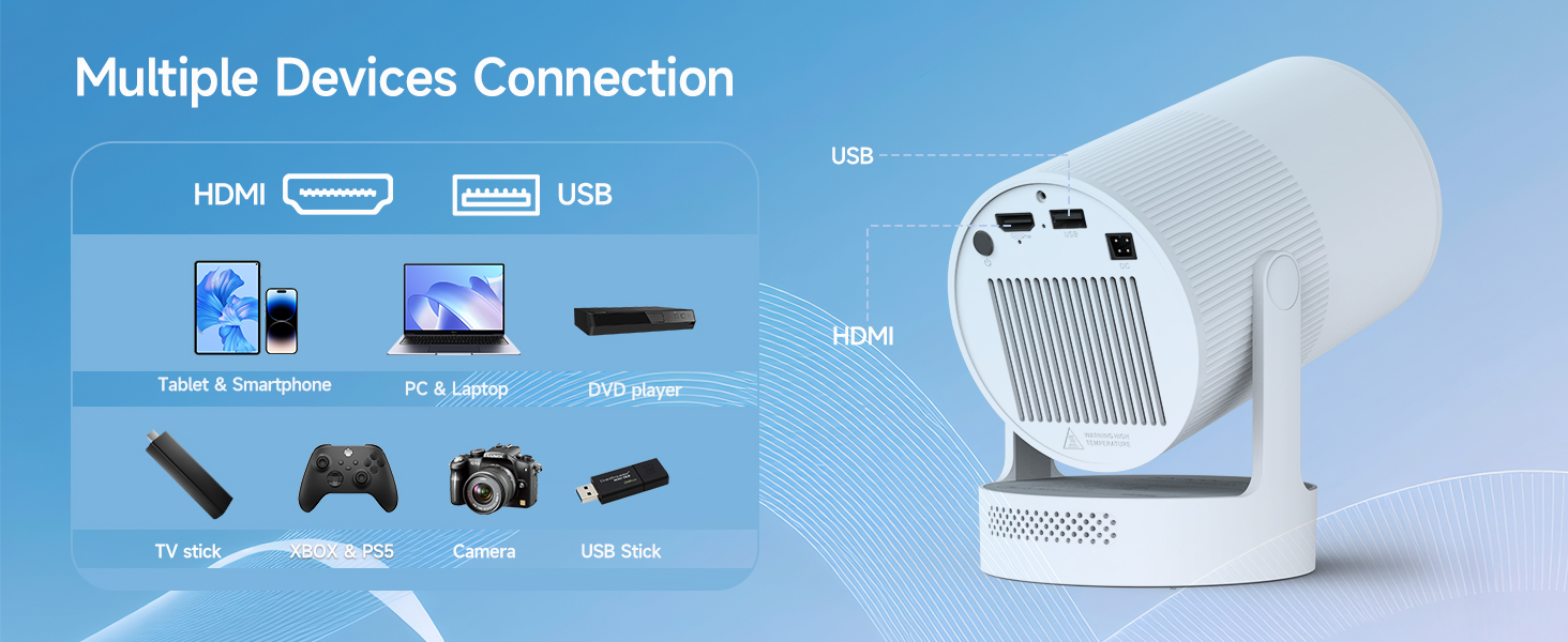 Multiple Devices Connection