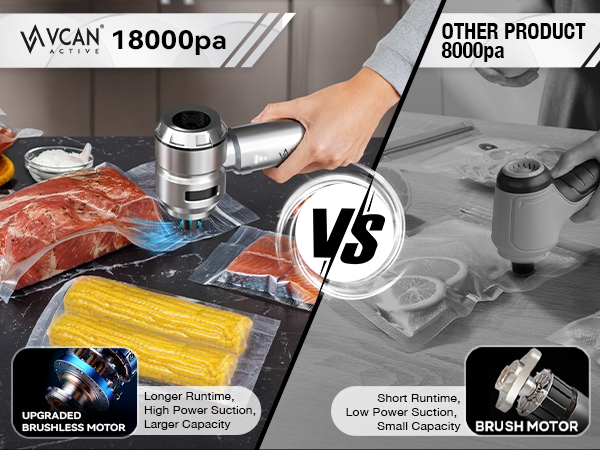 car vacuums with best suction cordless