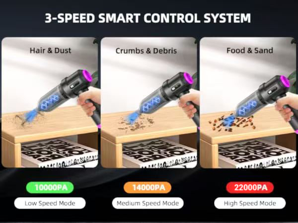Text reads '3-SPEED SMART CONTROL SYSTEM' with categories 'Hair & Dust', 'Crumbs & Debris', 'Food & Sand'. Product demonstration images showing cleaning or vacuuming scenarios.