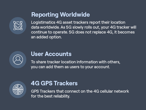 gps boat tracker and truck gps for asset gps tracking device and worldwide reporting