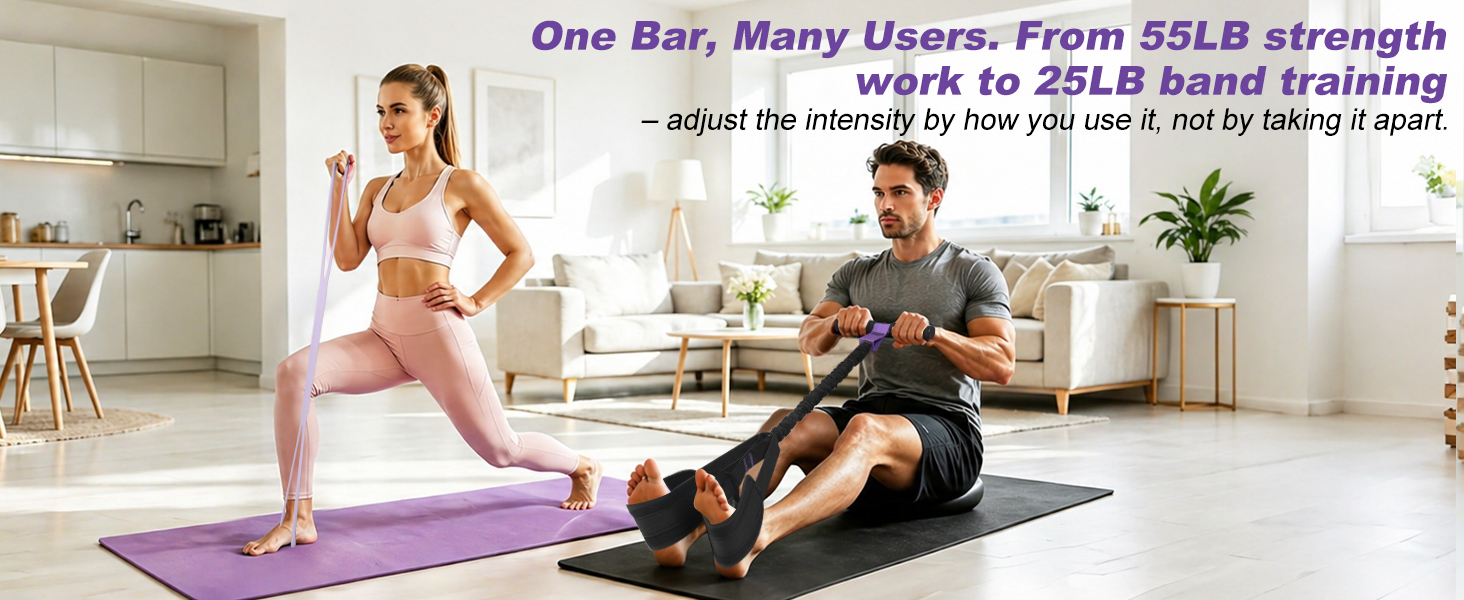 Pedal Resistance Band