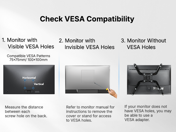 Check VESA standard