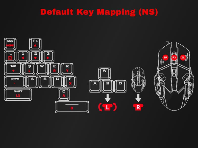 Default key mapping(NS)DESK