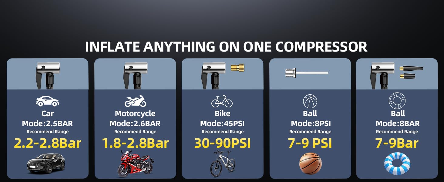 INFLATE ANYTHING ON ONE COMPRESSOR