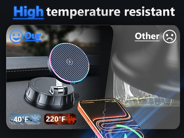 High temperature resistant