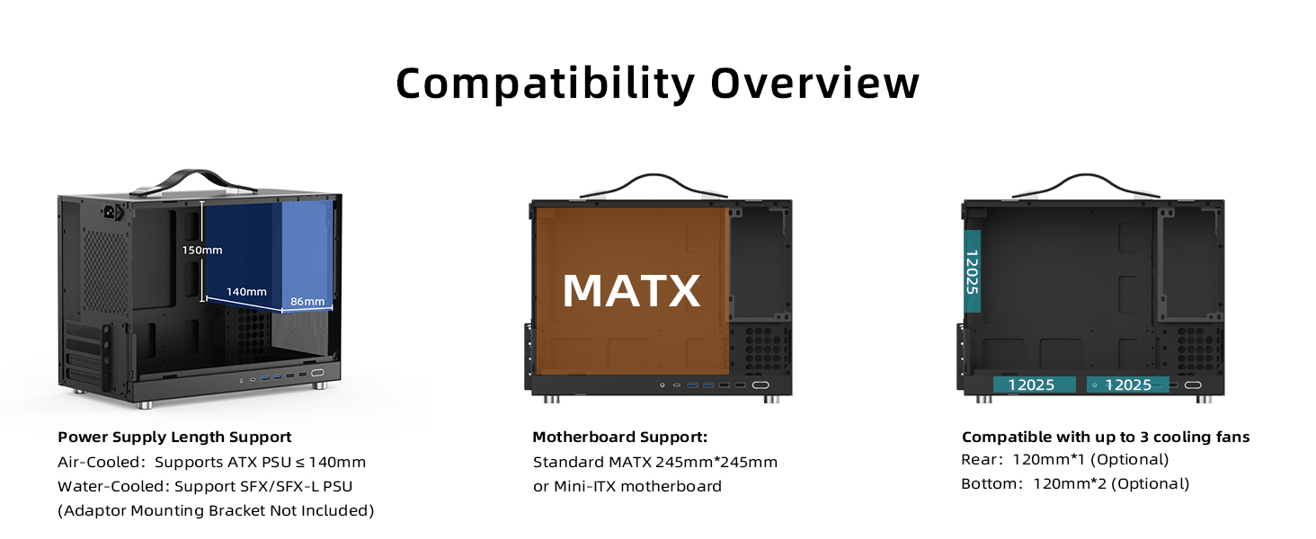 Compatibility