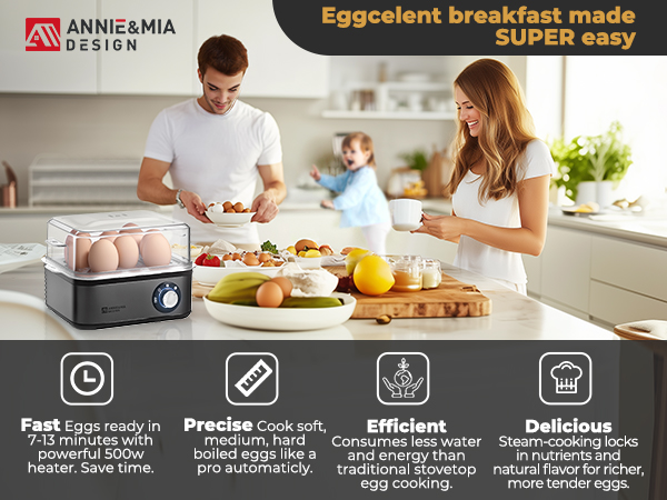 eggcelent breakfast made SUPER easy! Fast, precise, efficient, delicious.