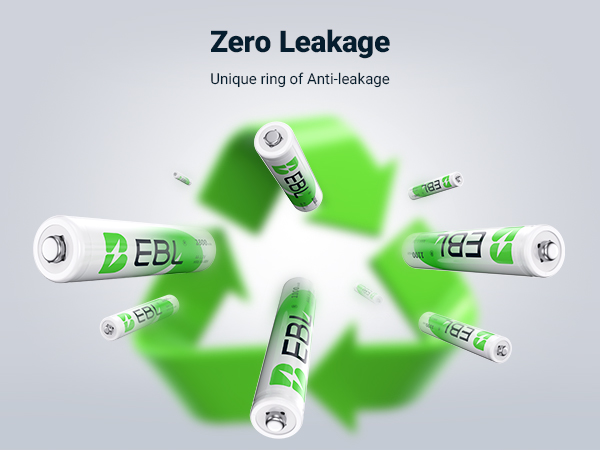 Zero Leakage