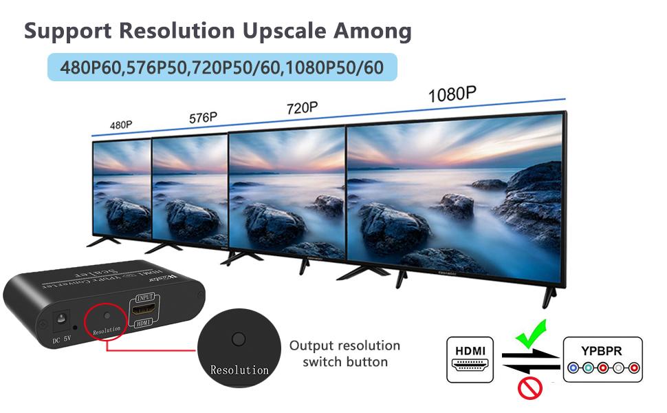 hdmi to ypbpr component converter adapter