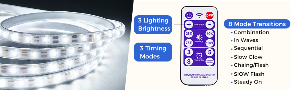 outdoor led strip lights waterproof