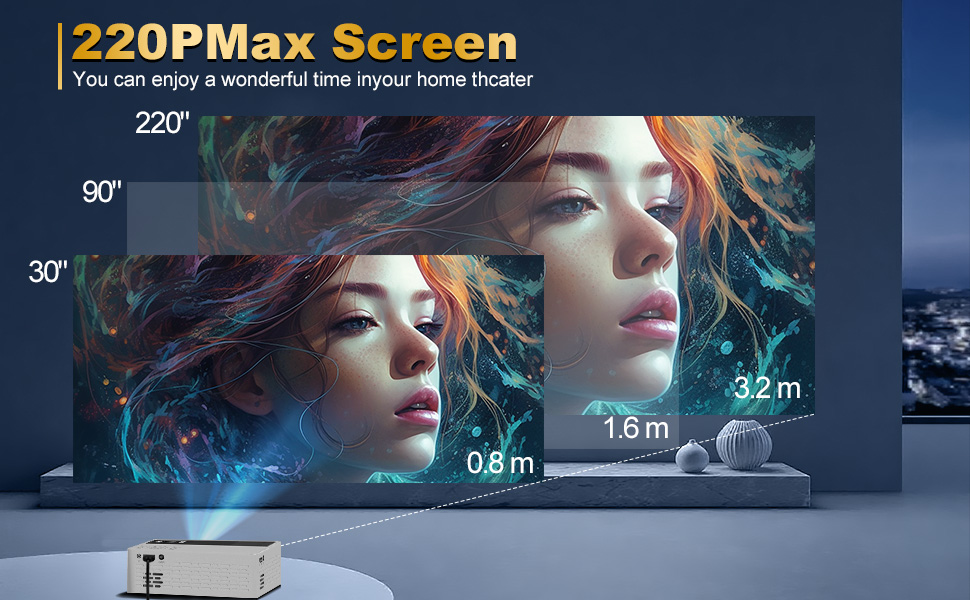 projector;mini projector;portable projector;projector with wifi and bluetooth;projector for bedroom