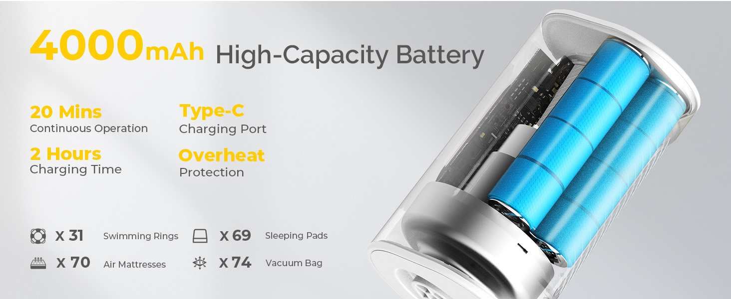 Portable Air Pump for Inflatables