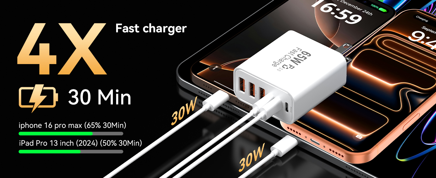 usb c charging blocks
