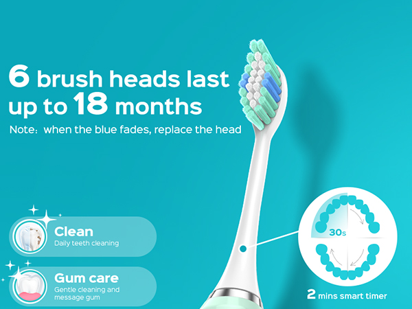 Electric Toothbrush for Adults and Kids Travel Cepillo de dientes eléctrico para adultos y niños