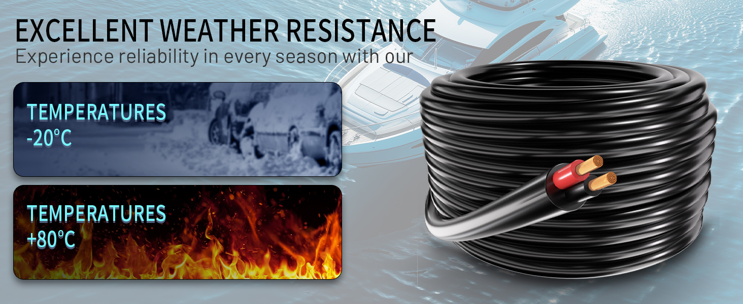 elecrtrical wire