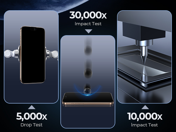 16 pro max screen protector
