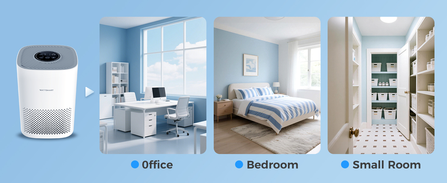 Air Purifiers for office