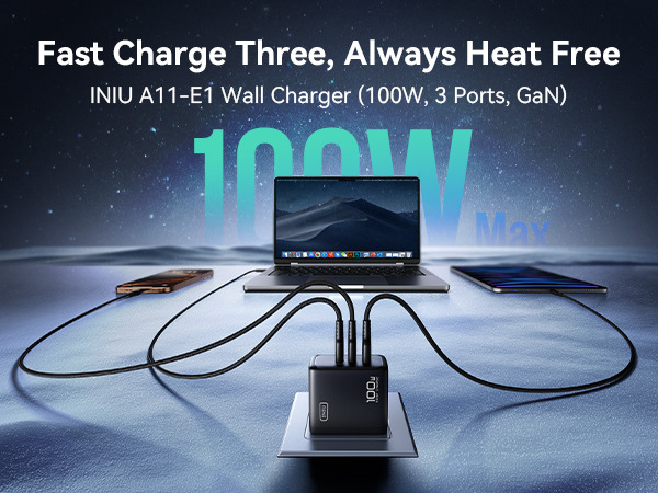100W USB C Charger