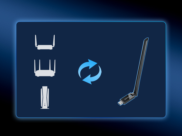 Compatible With ISP and Third Party Routers for Stable Network Connection