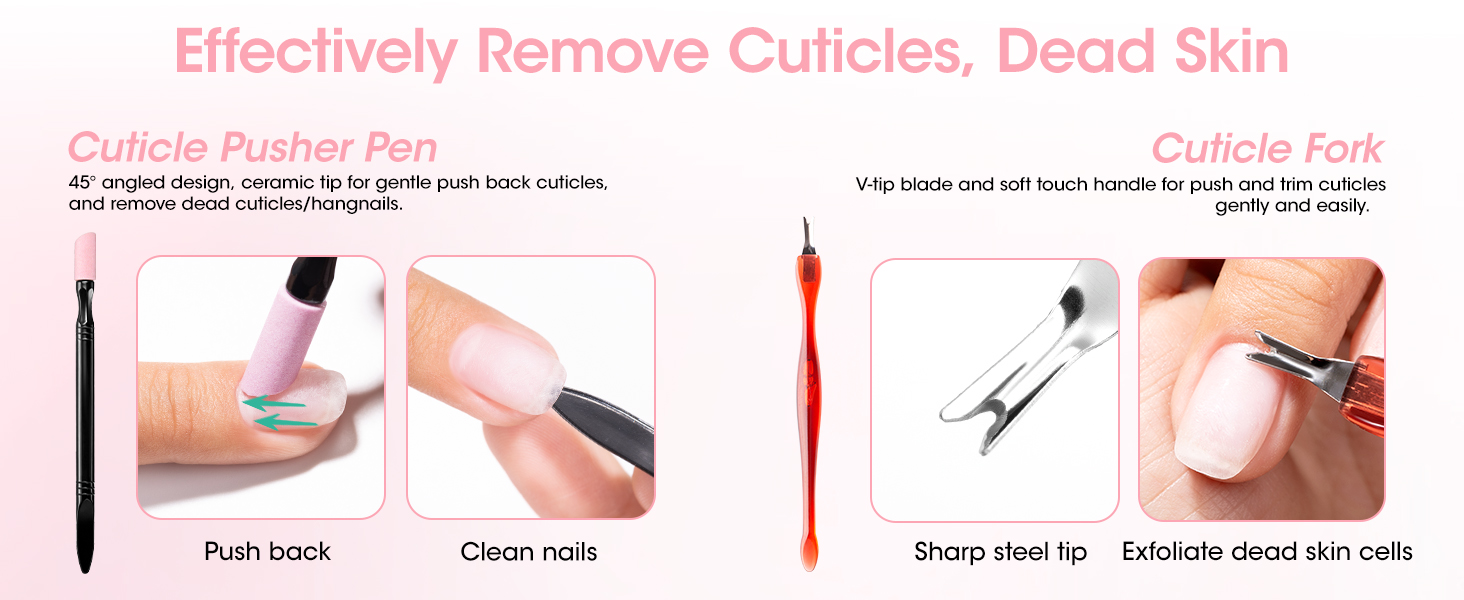 Nail Strengthener Kit