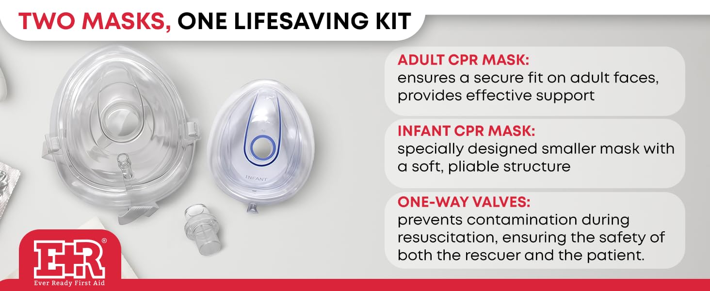 CPR Mask