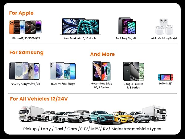 Wide Compatibility