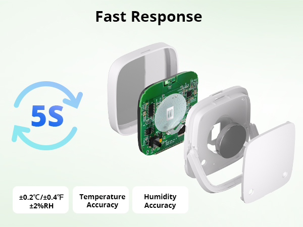 sonoff smart temperature and humidity sensor