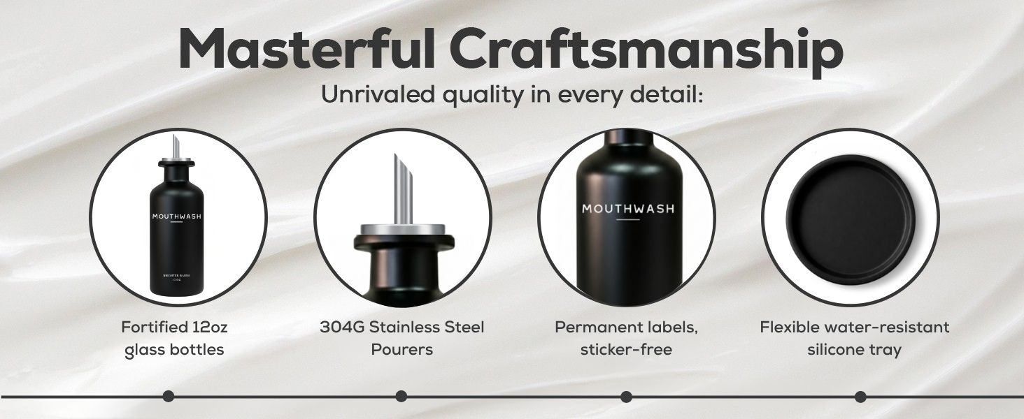 Masterful Craftmanship - Modern Mouthwash - Desktop