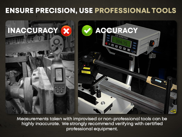 Precision Test Description